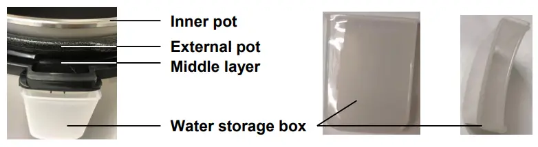 Water Storage box
