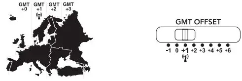 MARATHON BA030068-EU1 Slim Panoramic Weather Station-FIG10