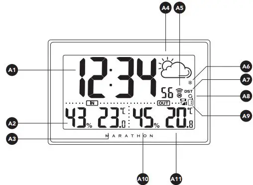 MARATHON BA030068-EU1 Slim Panoramic Weather Station-FIG2