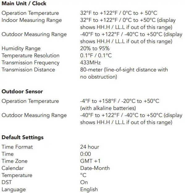 MARATHON BA030068-EU1 Slim Panoramic Weather Station-FIG22