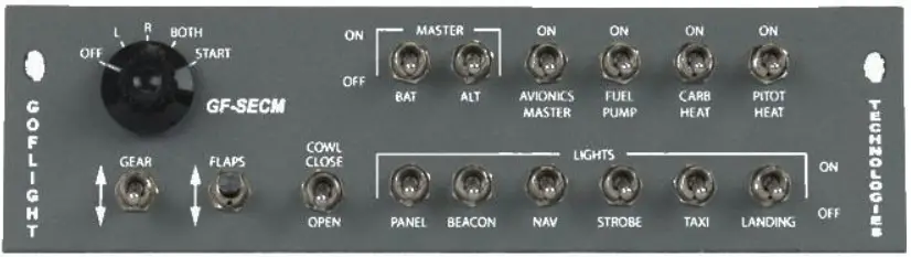 GOFLIGHT GF SECM Single Engine Control Module -