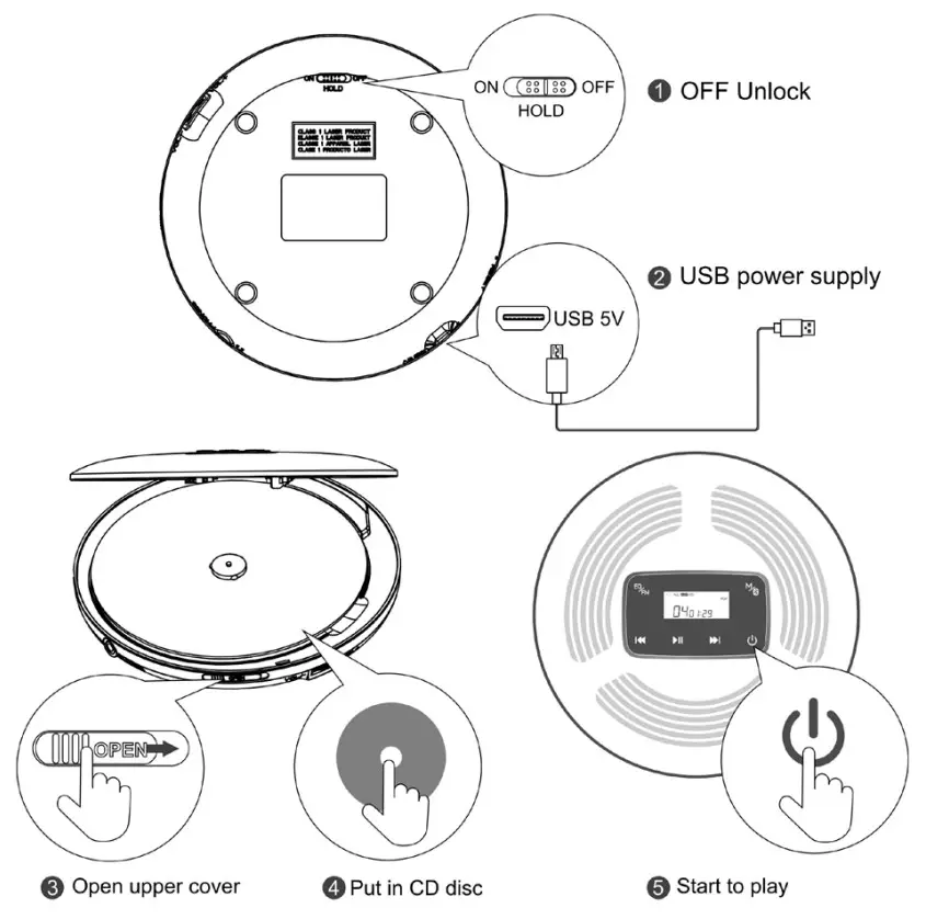 HOTT CD903TF CD Player Start-up Steps