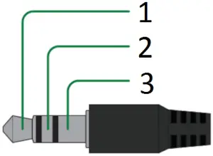 SW-130-TX-UK - Audio In