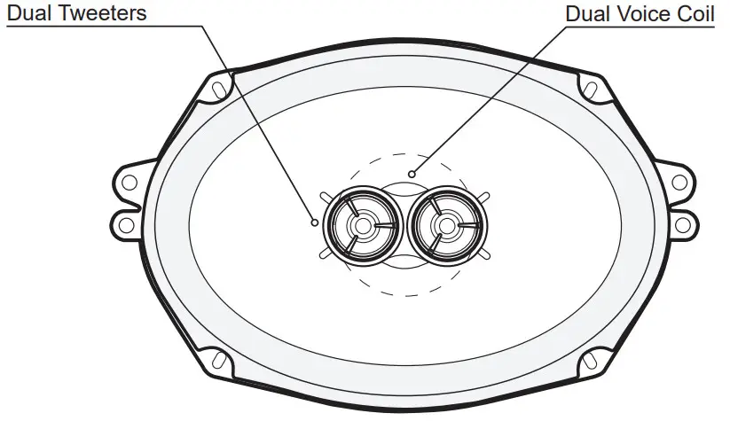 RetroSound D-52UK Triax Stereo Replacement Dash Speaker - figure 1