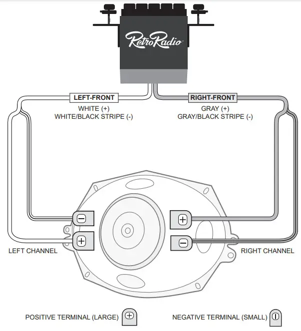 RetroSound D-52UK Triax Stereo Replacement Dash Speaker - figure 2