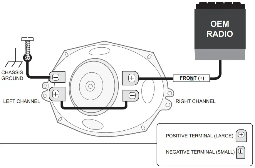 RetroSound D-52UK Triax Stereo Replacement Dash Speaker - figure 3
