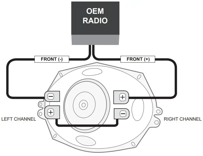 RetroSound D-52UK Triax Stereo Replacement Dash Speaker - figure 4