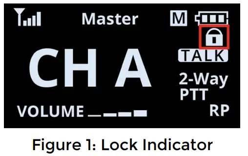 PLIANT 900XR MicroComXR 900MHz Dual Channel -- Figure 1