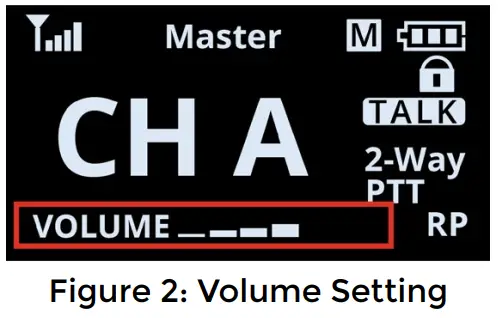 PLIANT 900XR MicroComXR 900MHz Dual Channel -- Figure 2