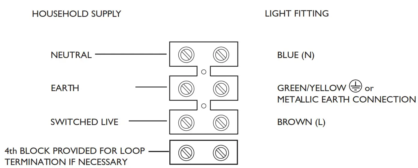 JOHN LEWIS Limbo 5lt Semi --Step 3
