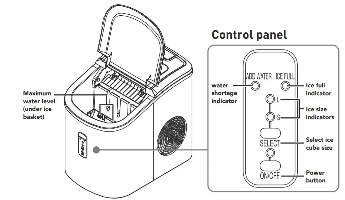 EUHOMY IM-01 Countertop Ice Cream Maker-OPERATION & INSTALLATION