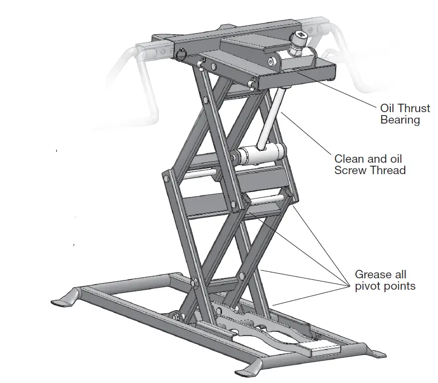 MoJack ZR350 Riding Mower Lift maintenance schedule