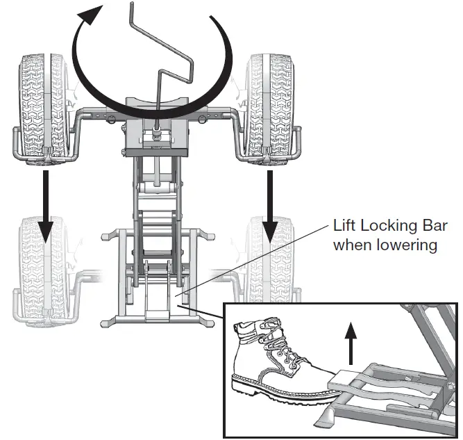 MoJack ZR350 Riding Mower Lift operation instruction-10