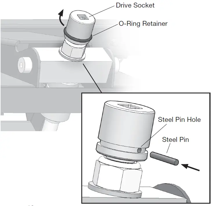 MoJack ZR350 Riding Mower Lift operation instruction-7
