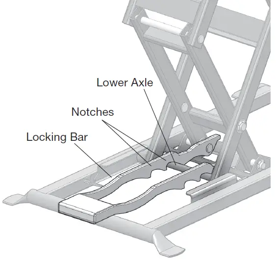 MoJack ZR350 Riding Mower Lift operation instruction-8