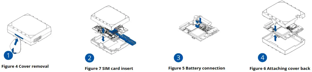 TELTONIKA FMB122 Dual-Sim Tracker with External GNSS Antenna - Set up your device