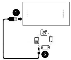 FIG 3 CHARGING YOUR DEVICES