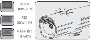 OLIGHT RN-1500 LED Light - BATTERY INDICATOR