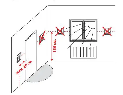 SALUS VS30W Programmable Wired Thermostat with Digital Display fig1