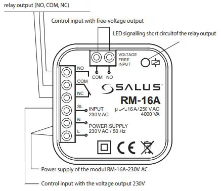 SALUS VS30W Programmable Wired Thermostat with Digital Display fig19
