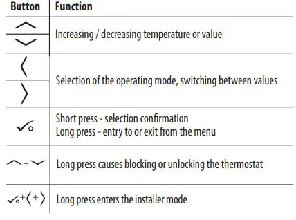 SALUS VS30W Programmable Wired Thermostat with Digital Display fig2