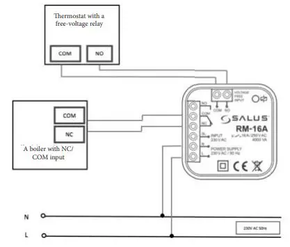 SALUS VS30W Programmable Wired Thermostat with Digital Display fig21