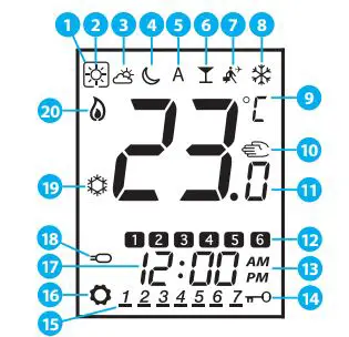 SALUS VS30W Programmable Wired Thermostat with Digital Display fig3