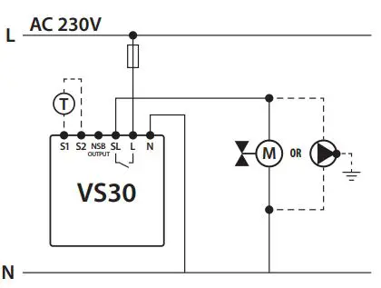 SALUS VS30W Programmable Wired Thermostat with Digital Display fig5