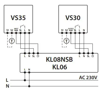 SALUS VS30W Programmable Wired Thermostat with Digital Display fig6