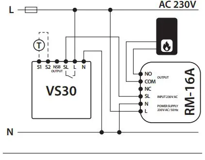 SALUS VS30W Programmable Wired Thermostat with Digital Display fig7