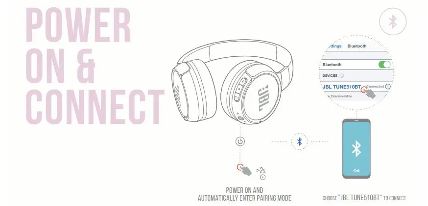 JBL Tune 510BT Wireless On-Ear Headphones fig2