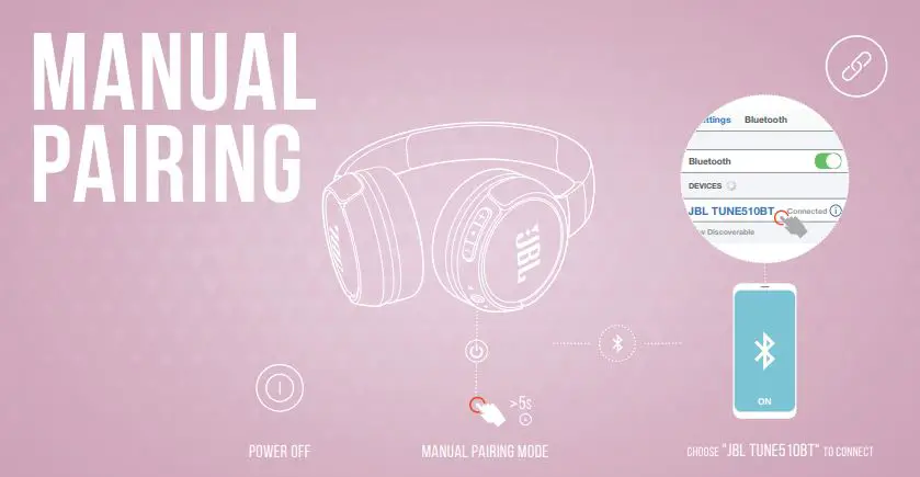 JBL Tune 510BT Wireless On-Ear Headphones fig3