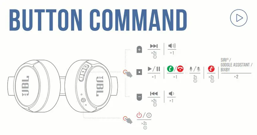 JBL Tune 510BT Wireless On-Ear Headphones fig4