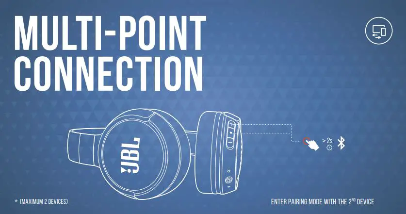 JBL Tune 510BT Wireless On-Ear Headphones fig5