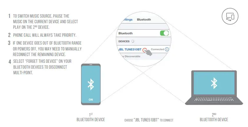 JBL Tune 510BT Wireless On-Ear Headphones fig6