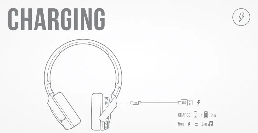 JBL Tune 510BT Wireless On-Ear Headphones fig7