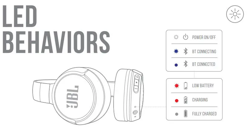 JBL Tune 510BT Wireless On-Ear Headphones fig8