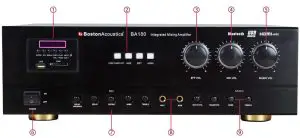 FIG 1 AMPLIFIER FRONT.JPG