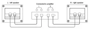 FIG 3 CONNECTING AMPLIFIER TO A SPEAKER.jpg