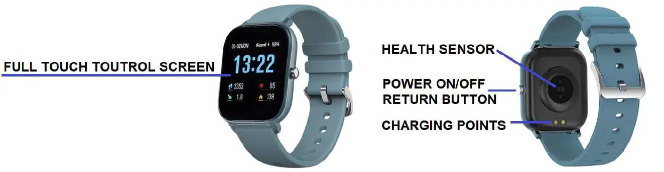 DESCRIPTION OF THE WEARABLE