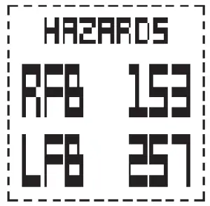 Bushnell Golf iON2 GPS Rangefinder - figure 6