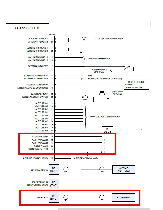 APPAREO 11-16561 Stratus 3I Kit-figure4