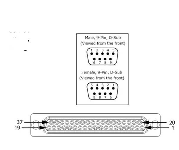 APPAREO 11-16561 Stratus 3I Kit-figure5