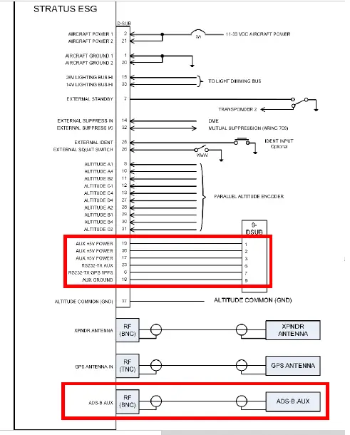 APPAREO 11-16561 Stratus 3I Kit-figure6