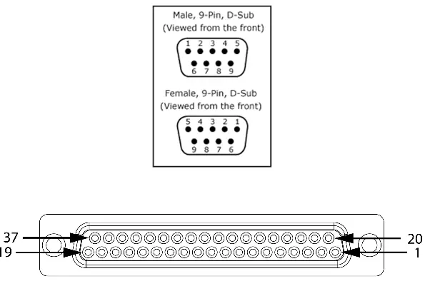 APPAREO 11-16561 Stratus 3I Kit-figure7