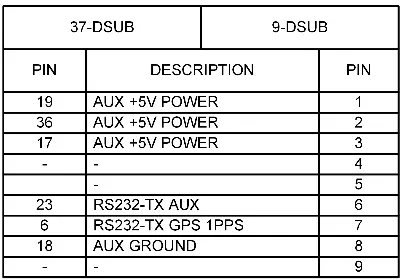 APPAREO 11-16561 Stratus 3I Kit-figure8