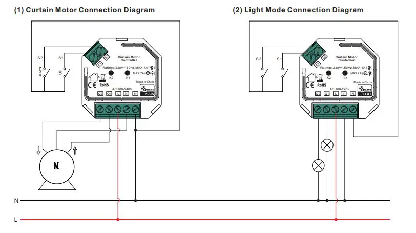SUNRICHER SR-ZV9080A Curtain Motor Controller fig2
