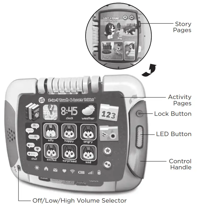 LeapFrog 80 194850 2 in 1 Touch and Learn Table - INTRODUCTION
