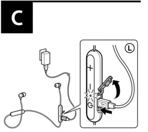 Sony Wireless Stereo Headset