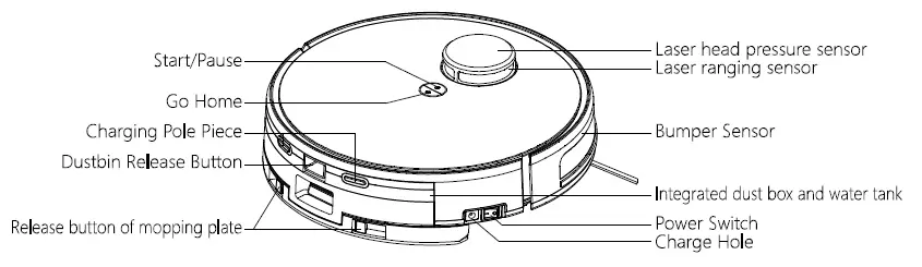 Dongguan Xinsu Technology R30 Robotic Vacuum Cleaner fig 1